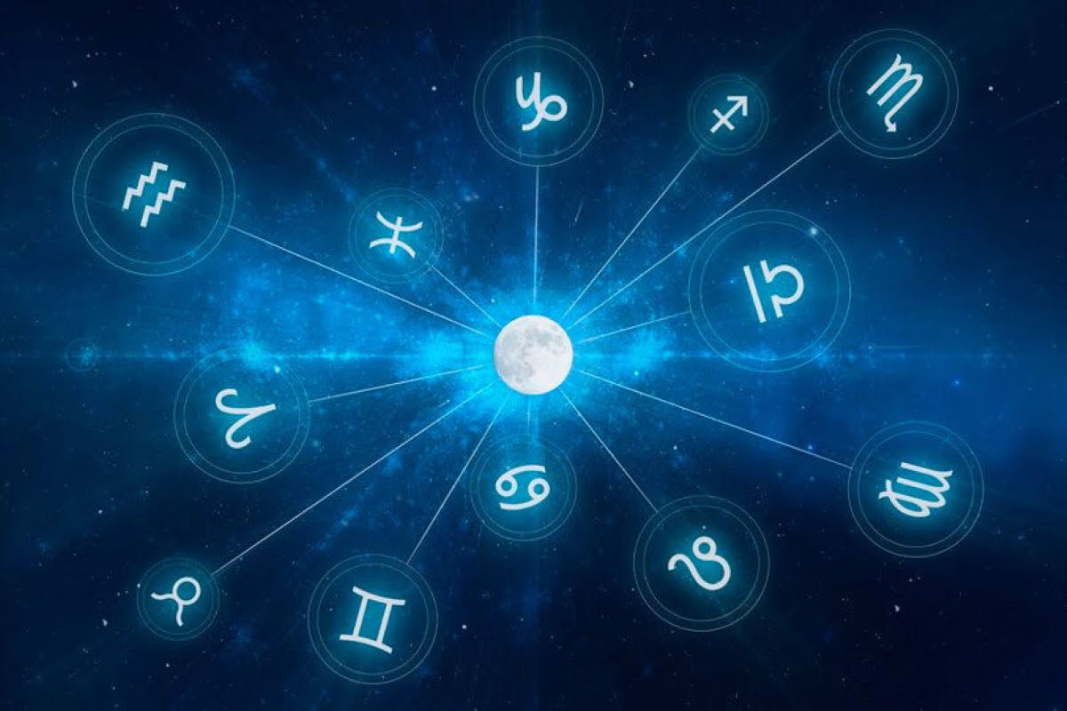 Semn zodiacal